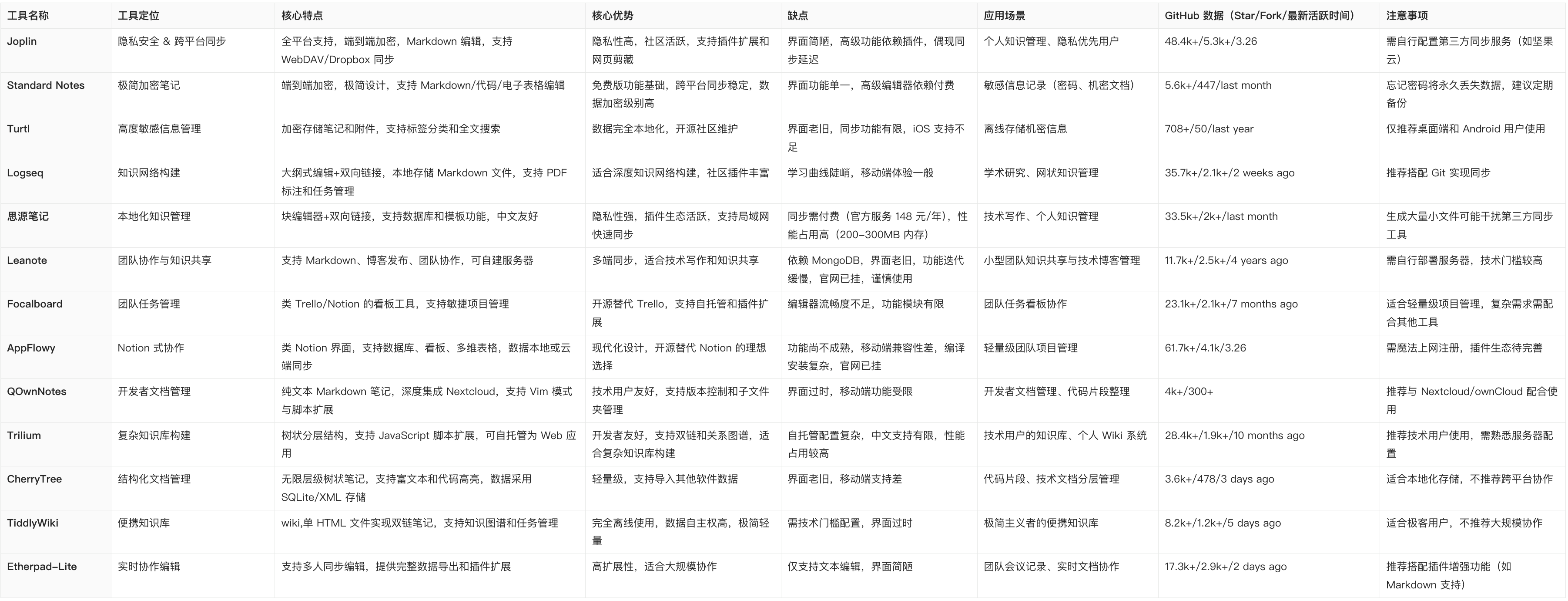 20250409221909-d2dc19cdb7824aa2a72566965843b87a.png
